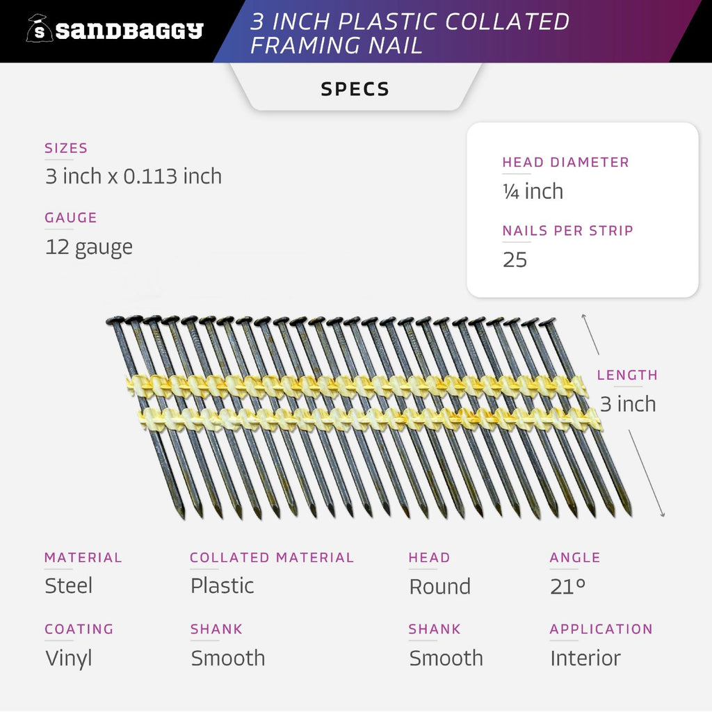 3-inch plastic collated framing nails - 12 Gauge specs
