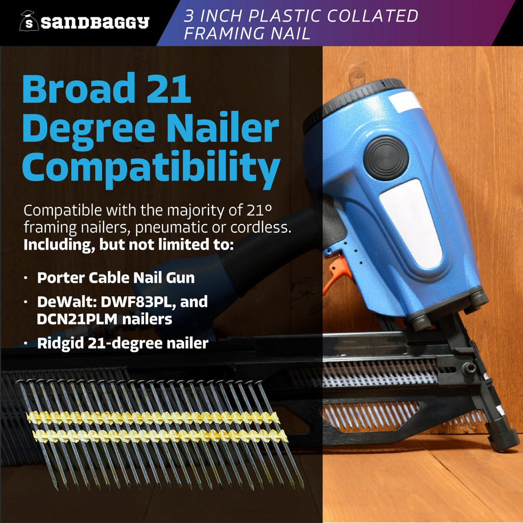 21 degree 3-inch plastic collated framing nails