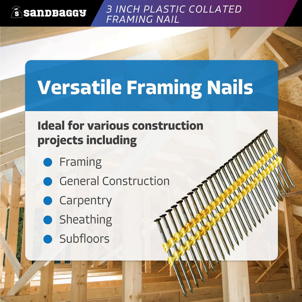 3-inch plastic collated framing nails - 25 nails per strip