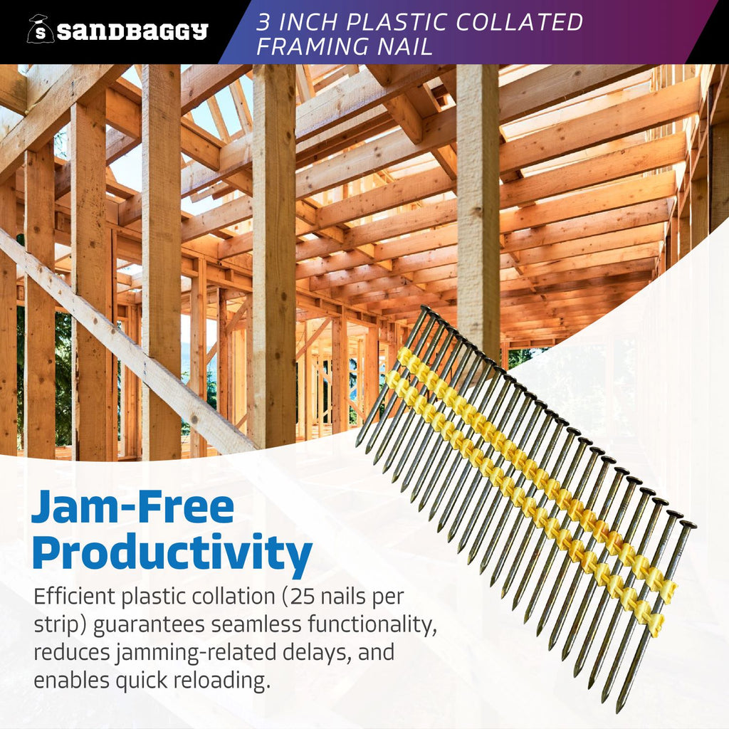 3-inch plastic collated framing nails - Jam Free