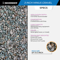 3 Inch Minus Gravel - Bulk Road Base for Driveways & Construction