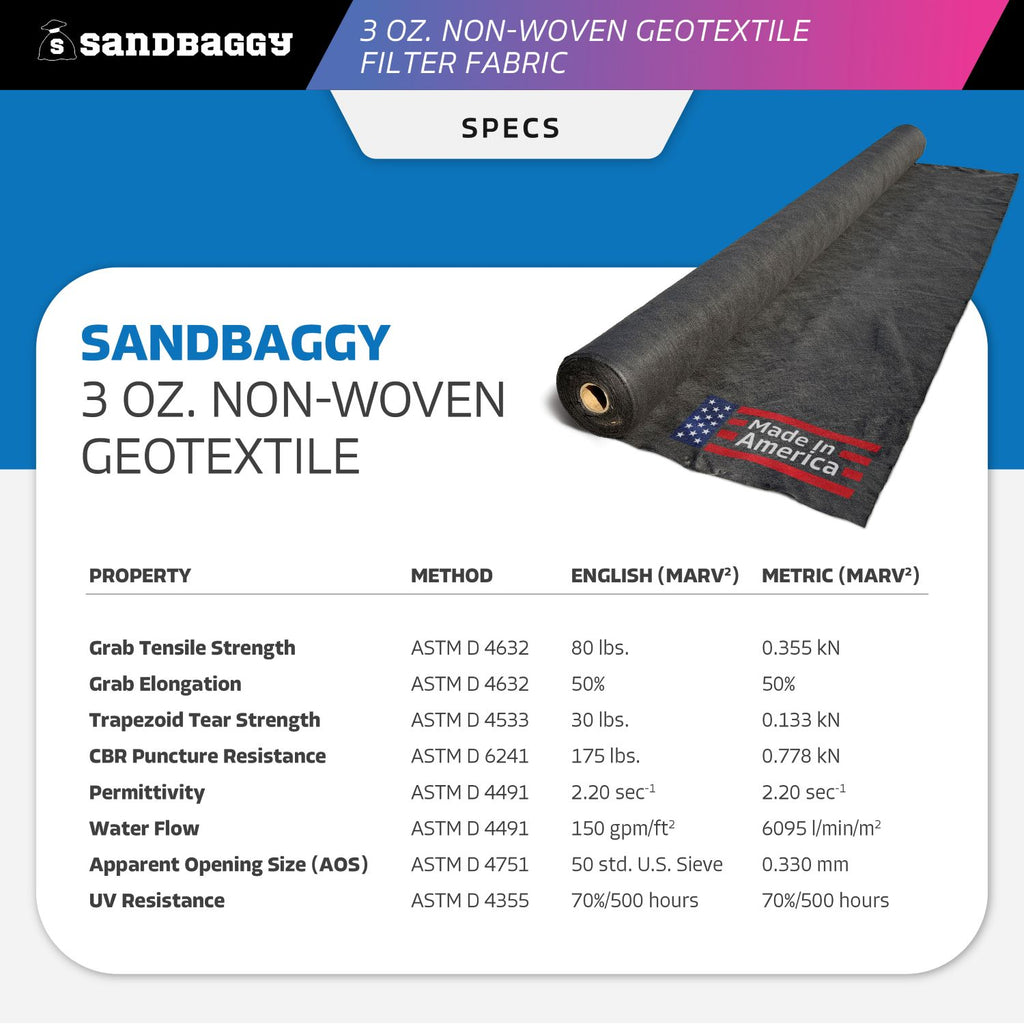 3 oz Non-Woven Geotextile Filter Fabric (12.5ft x 360ft) - SPECS