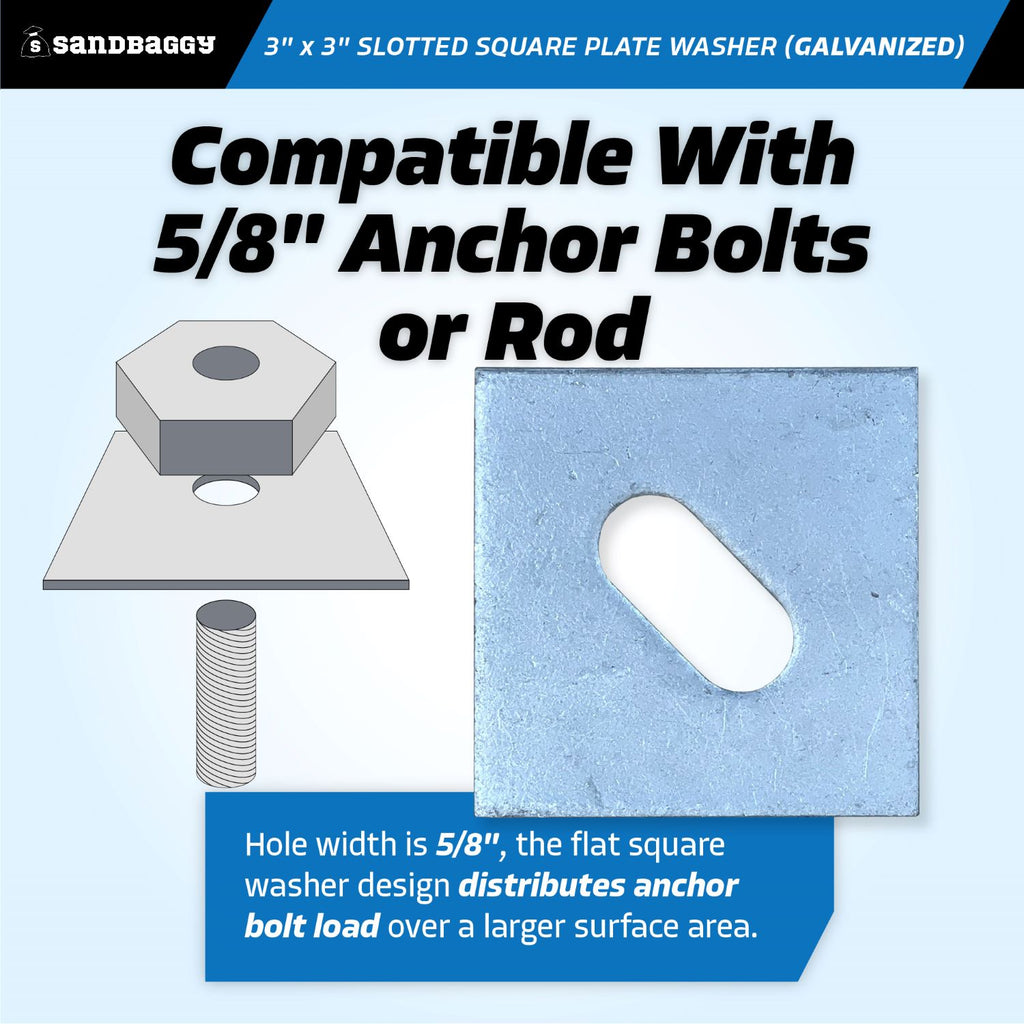 3" x 3" galvanized square washers - slotted - install with 5/8 inch anchor bolts