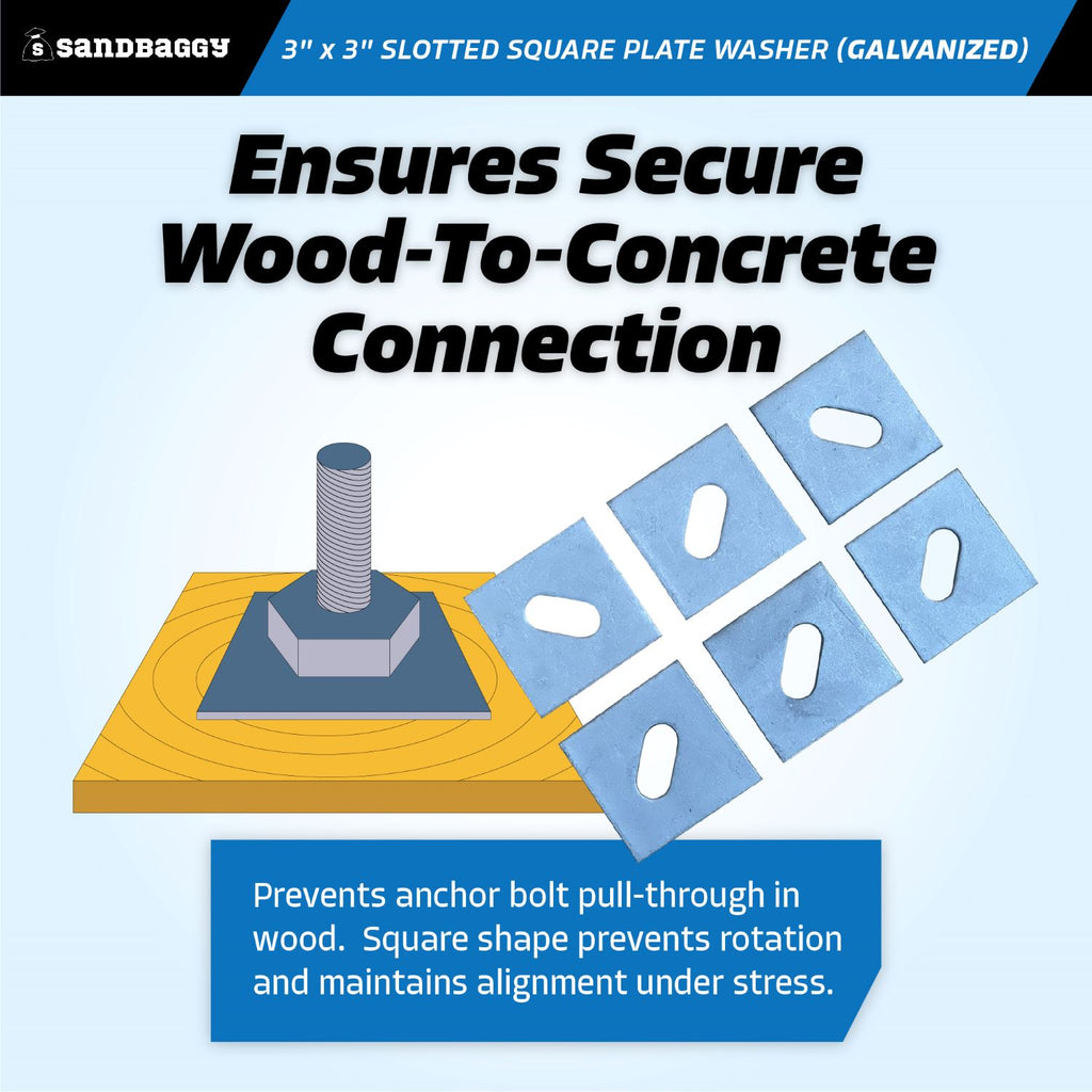 3" x 3" galvanized square washers - slotted - wood to concrete