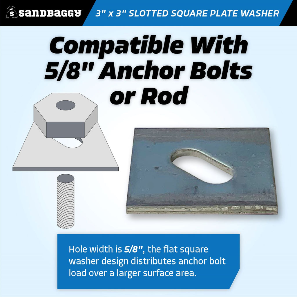 3" x 3" slotted square plate washers - install with 5/8 inch anchor bolts