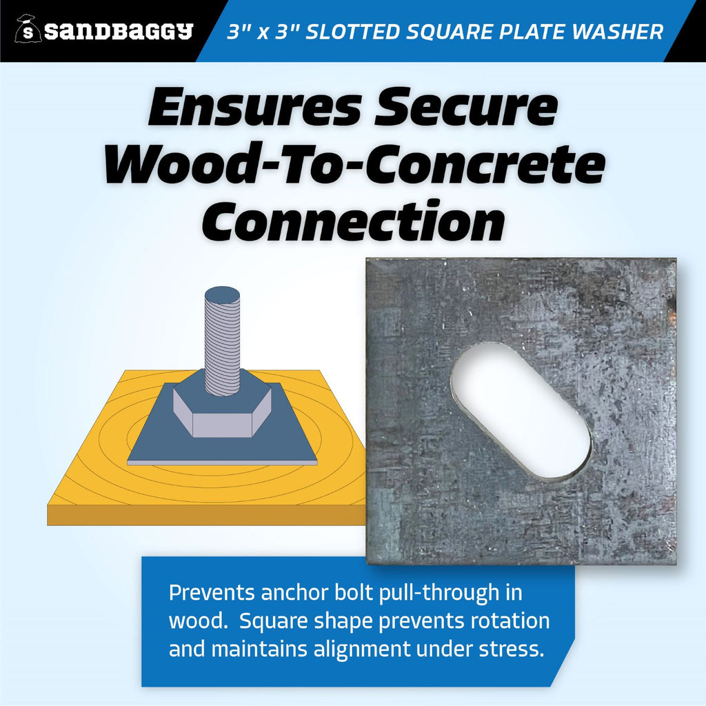 3" x 3" slotted square plate washers - wood to concrete