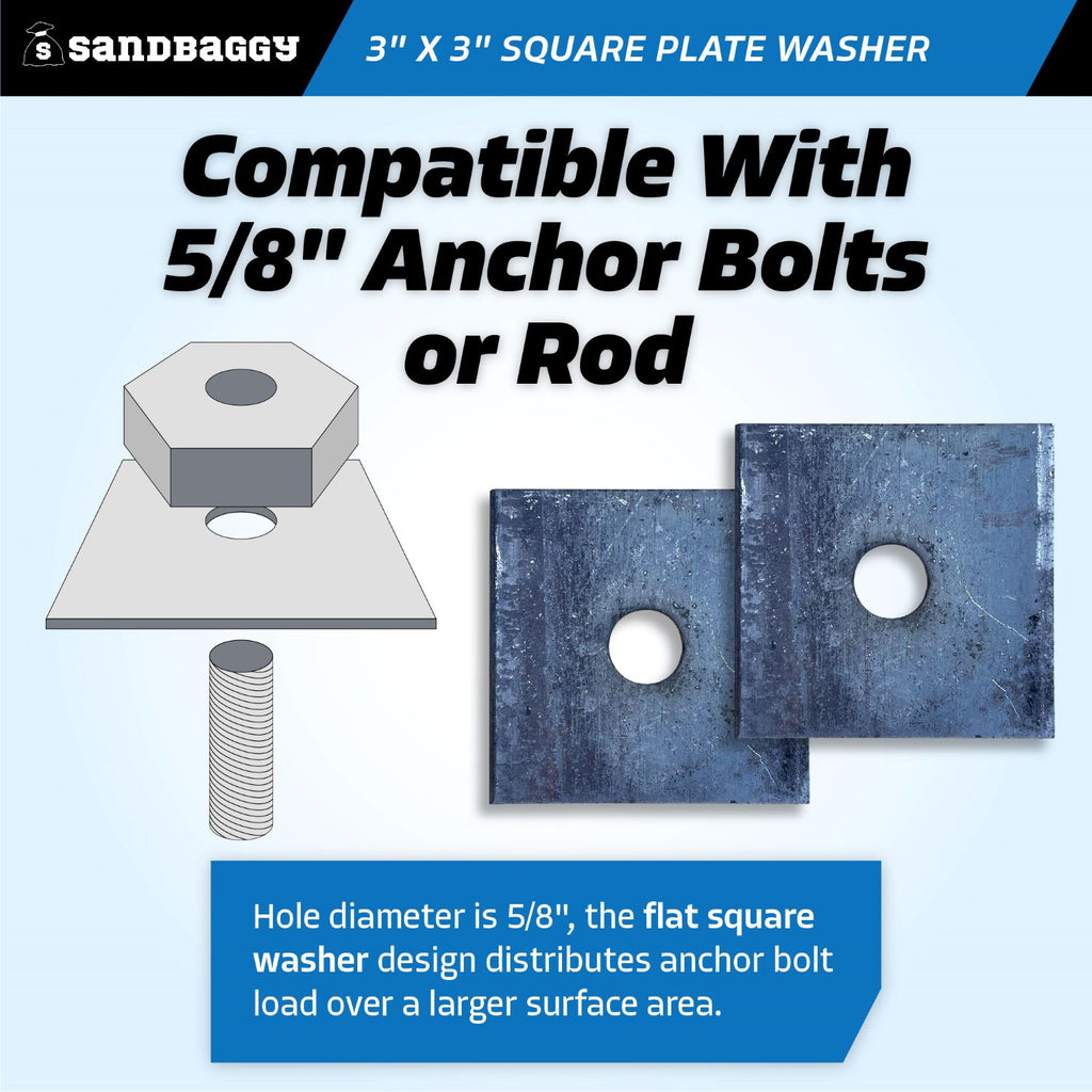 3" x 3" square plate washers for 5/8" anchor bolts