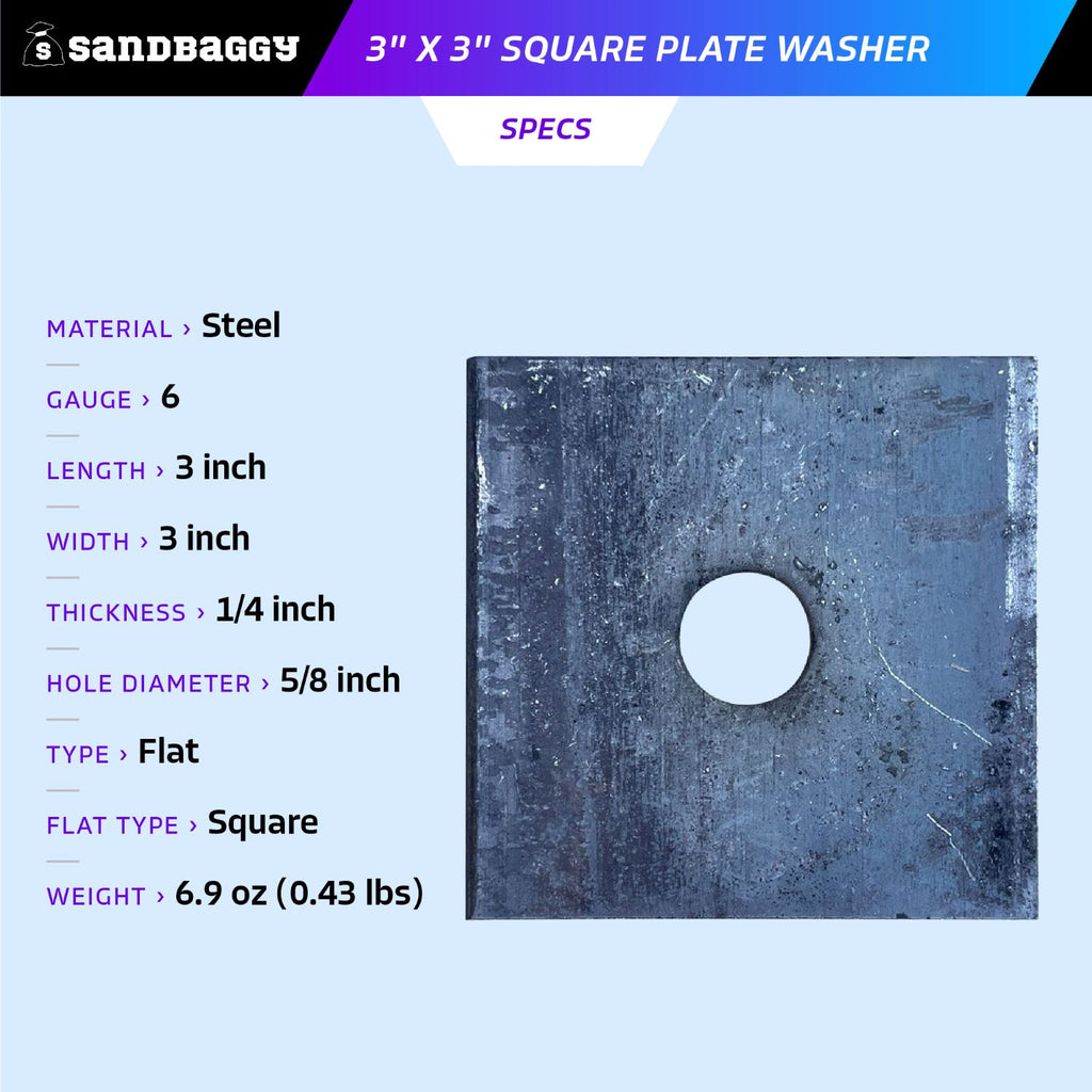 3" x 3" square plate washers Specs