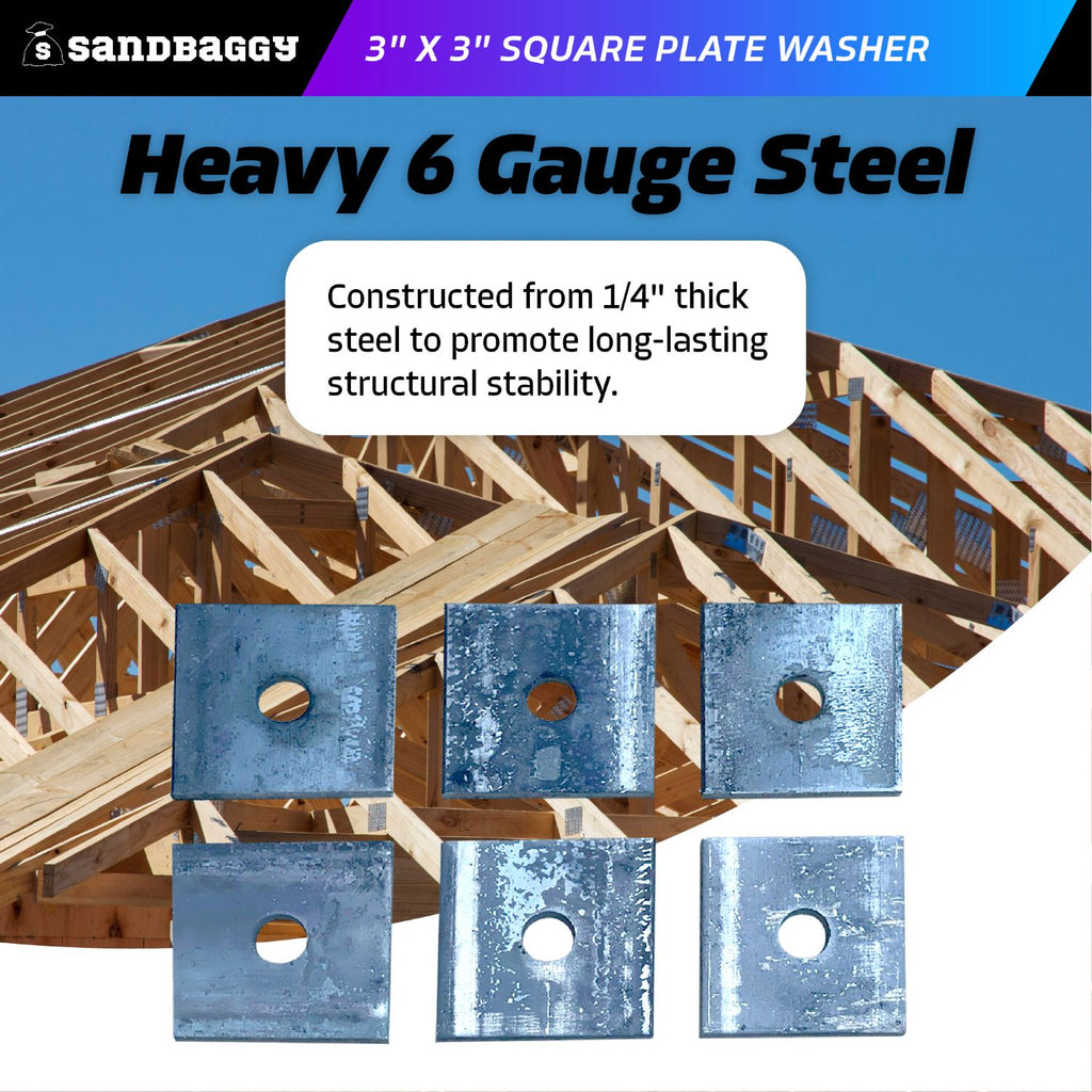 3" x 3" square plate washers - 1/4" thick 6 gauge steel
