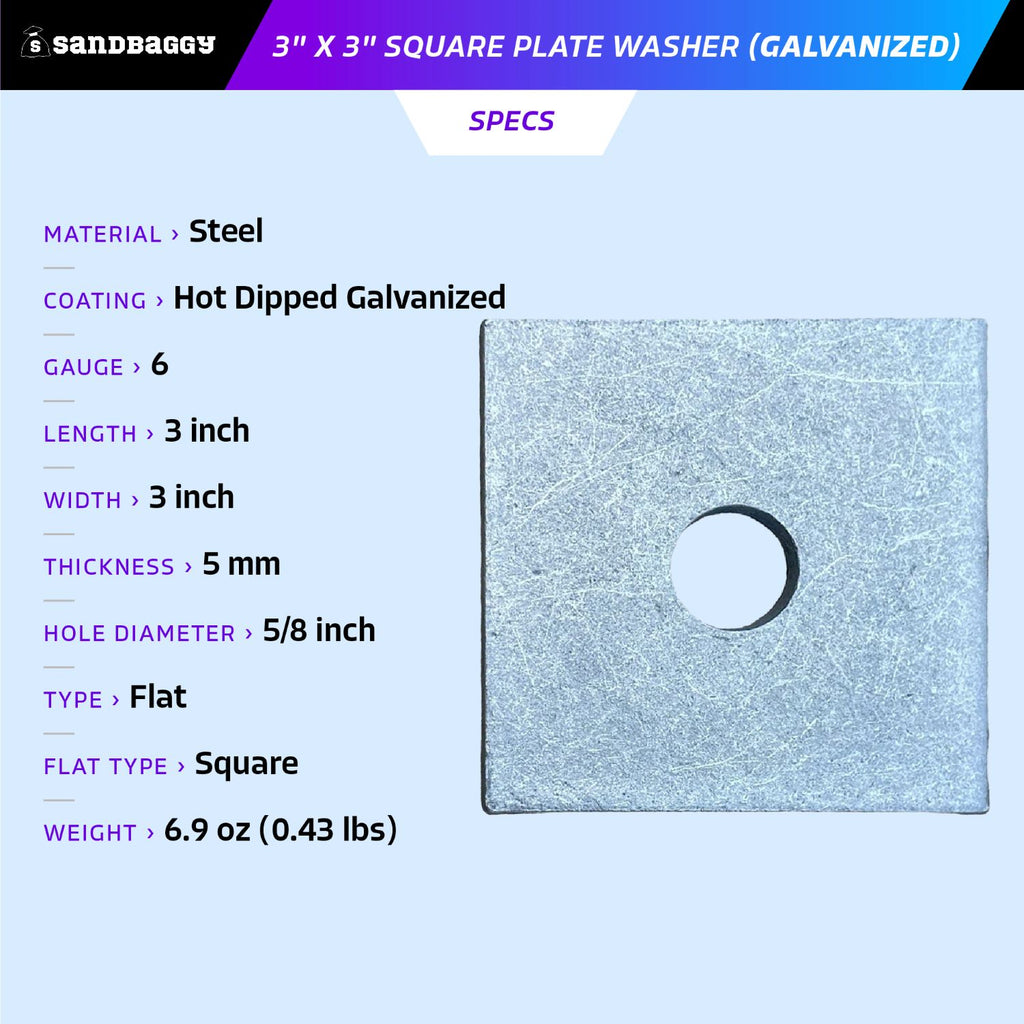 3" x 3" Galvanized square plate washers SPECS