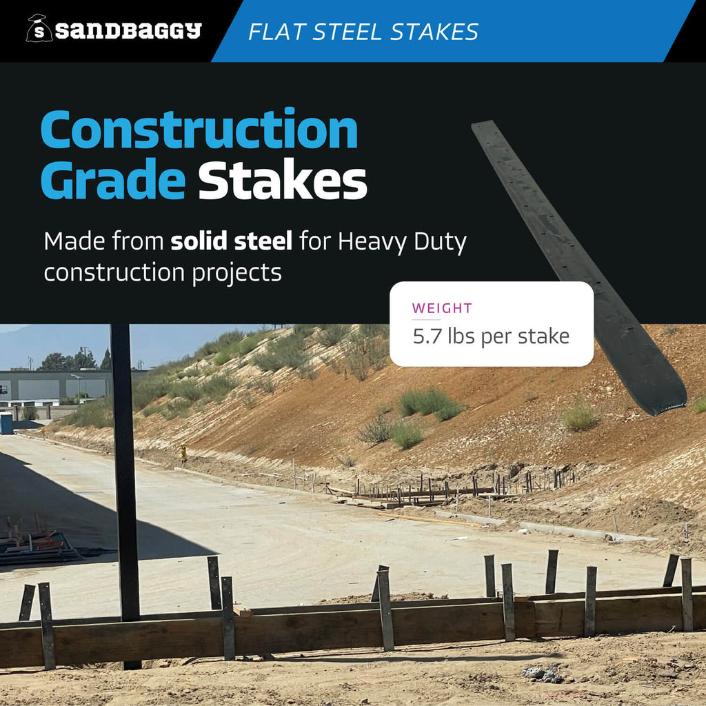 36" Flat Steel Stakes For Concrete Forms With Nail Holes