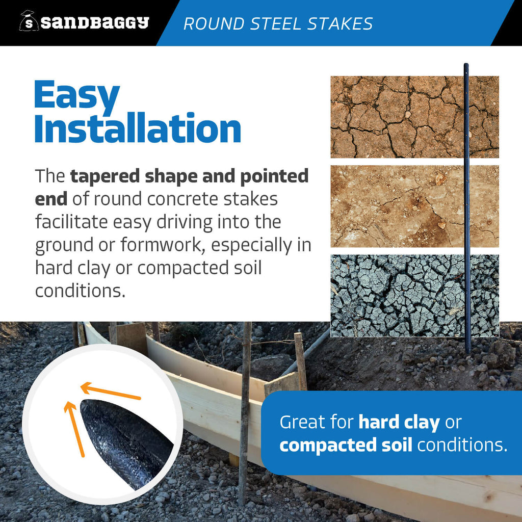 36" concrete form stakes - easy installation