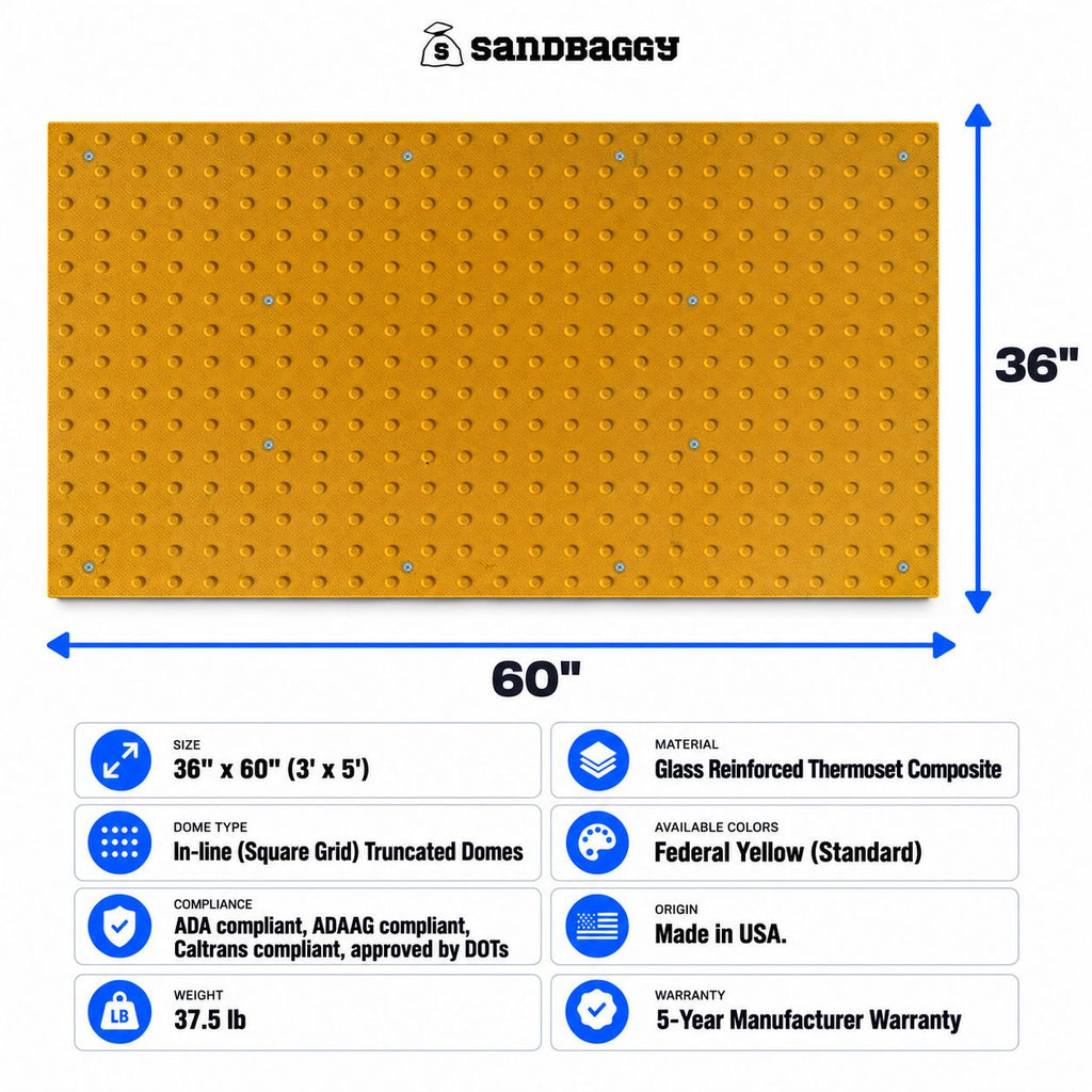 Sandbaggy 3' x 5' cast-in-place ADA tile specifications