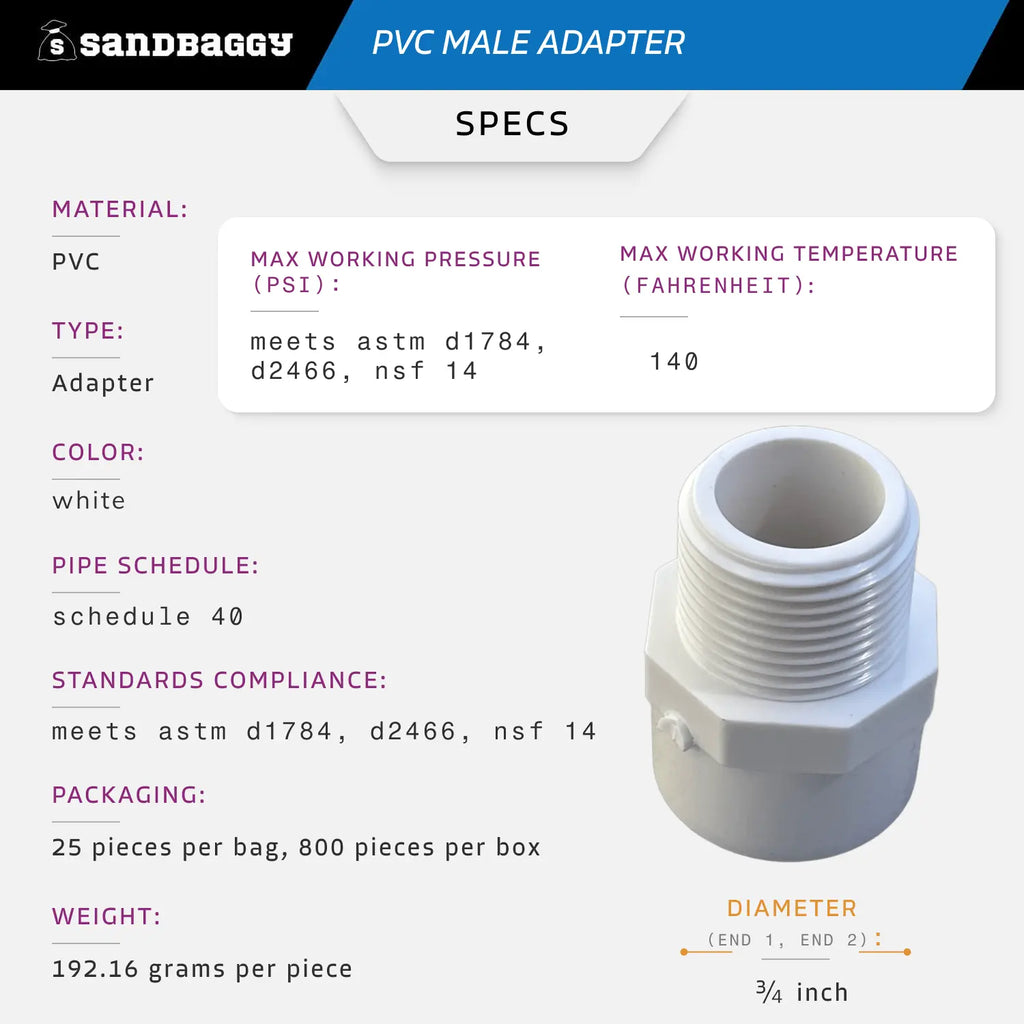 3/4 pvc male adapter