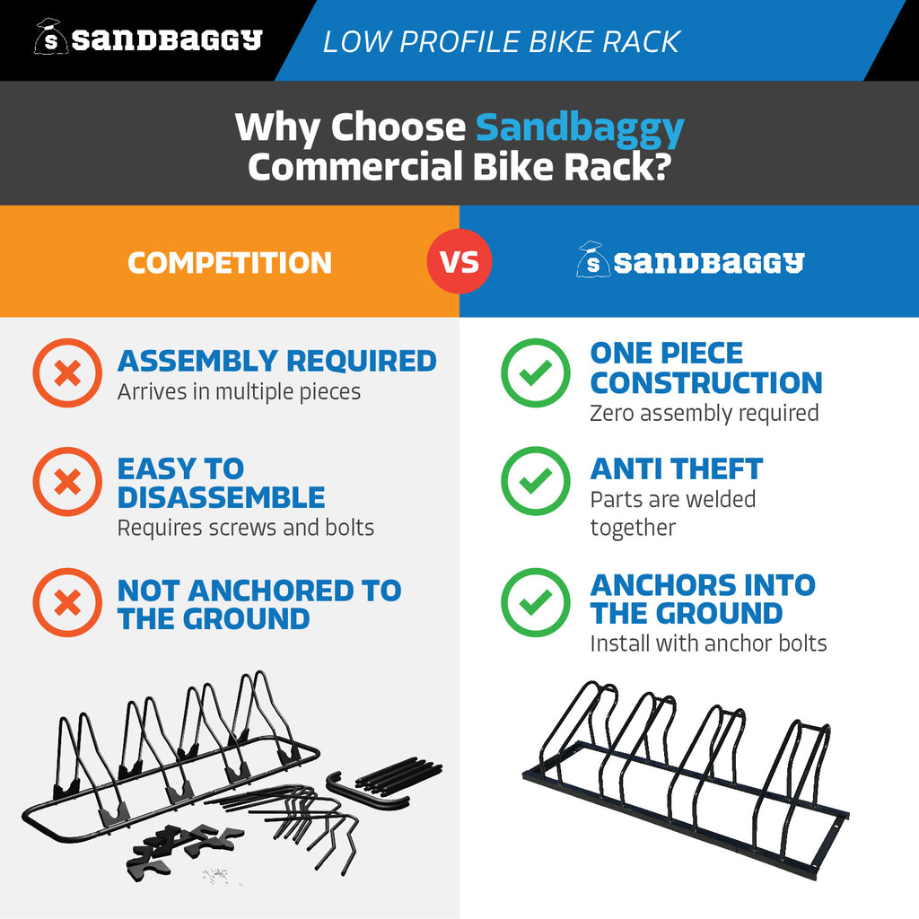 Heavy Duty Commercial Low Profile Bike Rack - Anti Theft