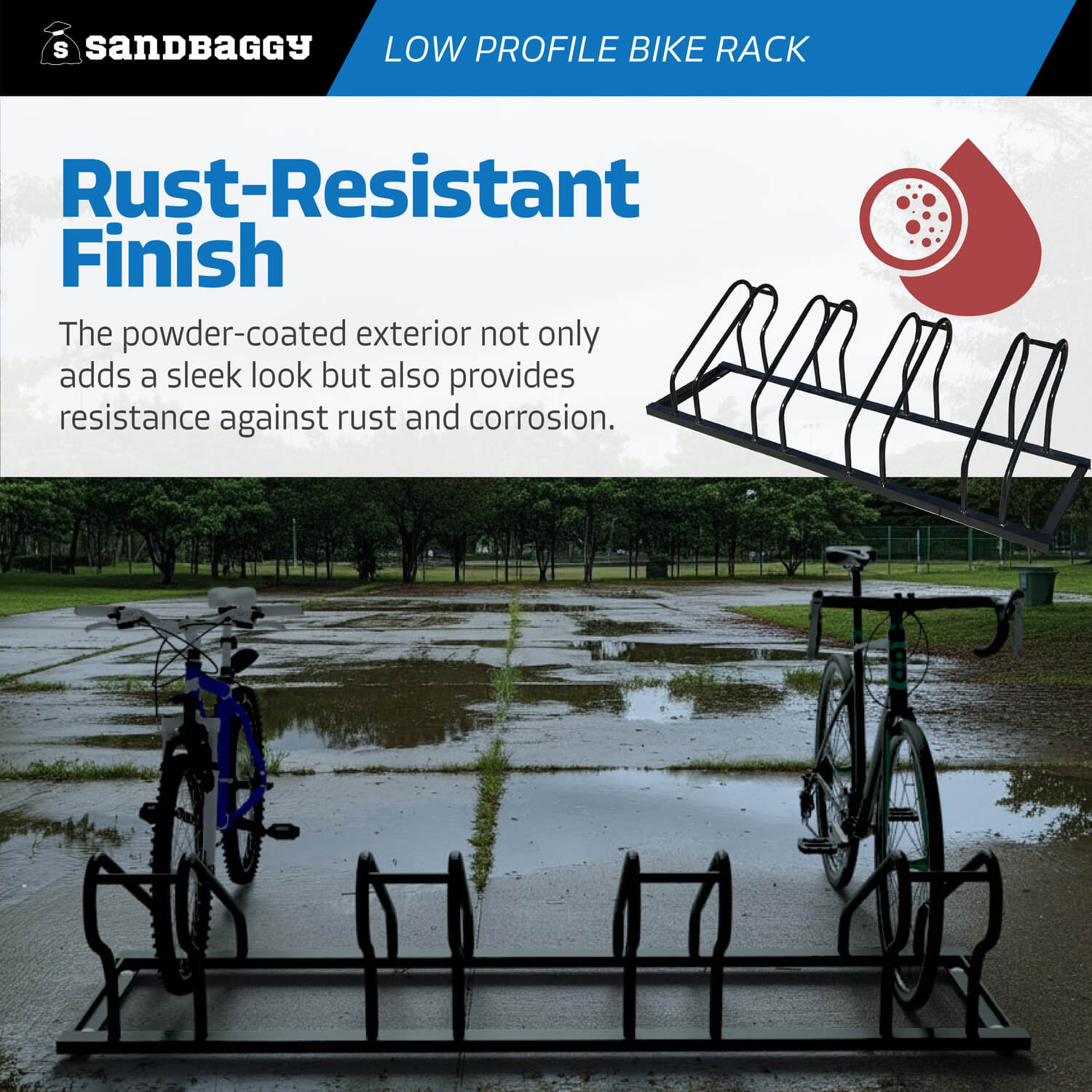 Commercial Low Profile Bike Rack - 4 Bike Capacity – Sandbaggy