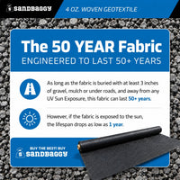 4 oz woven geotextile landscape fabric