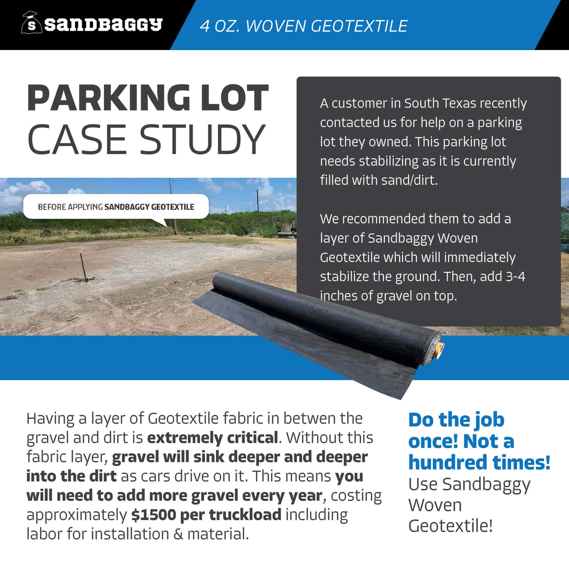 Sandbaggy Woven Geotextile Fabric – 50-Year Soil Stabilization For Gravel Roads – Heavy-Duty Ground Cover