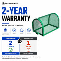 40x24x24 backflow security cage - 2 year warranty