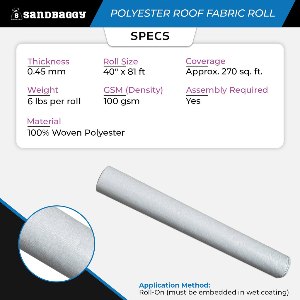 Contouring Polyester Roof Reinforcement Fabric (40” x 81 ft Roll)