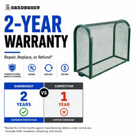 45x14.5x36 security backflow cage - 2 year warranty
