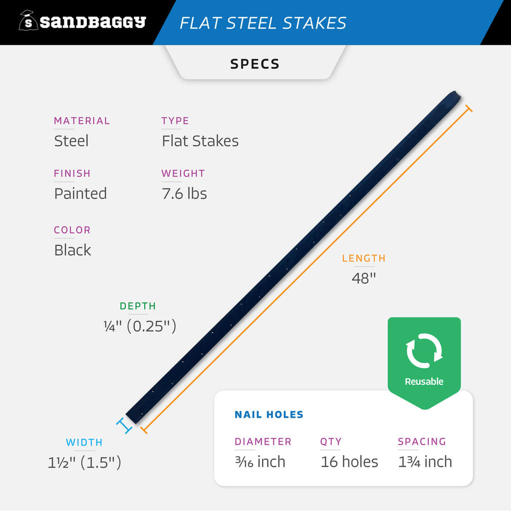 48 inch flat steel stakes with nail holes - specs