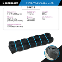 4-Inch Geocell Grid Specifications