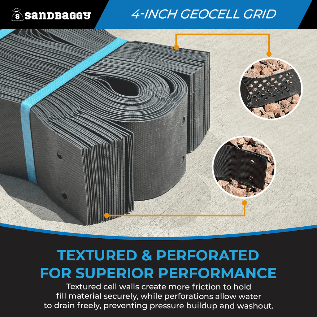 Textured and perforated 4-inch geocell
