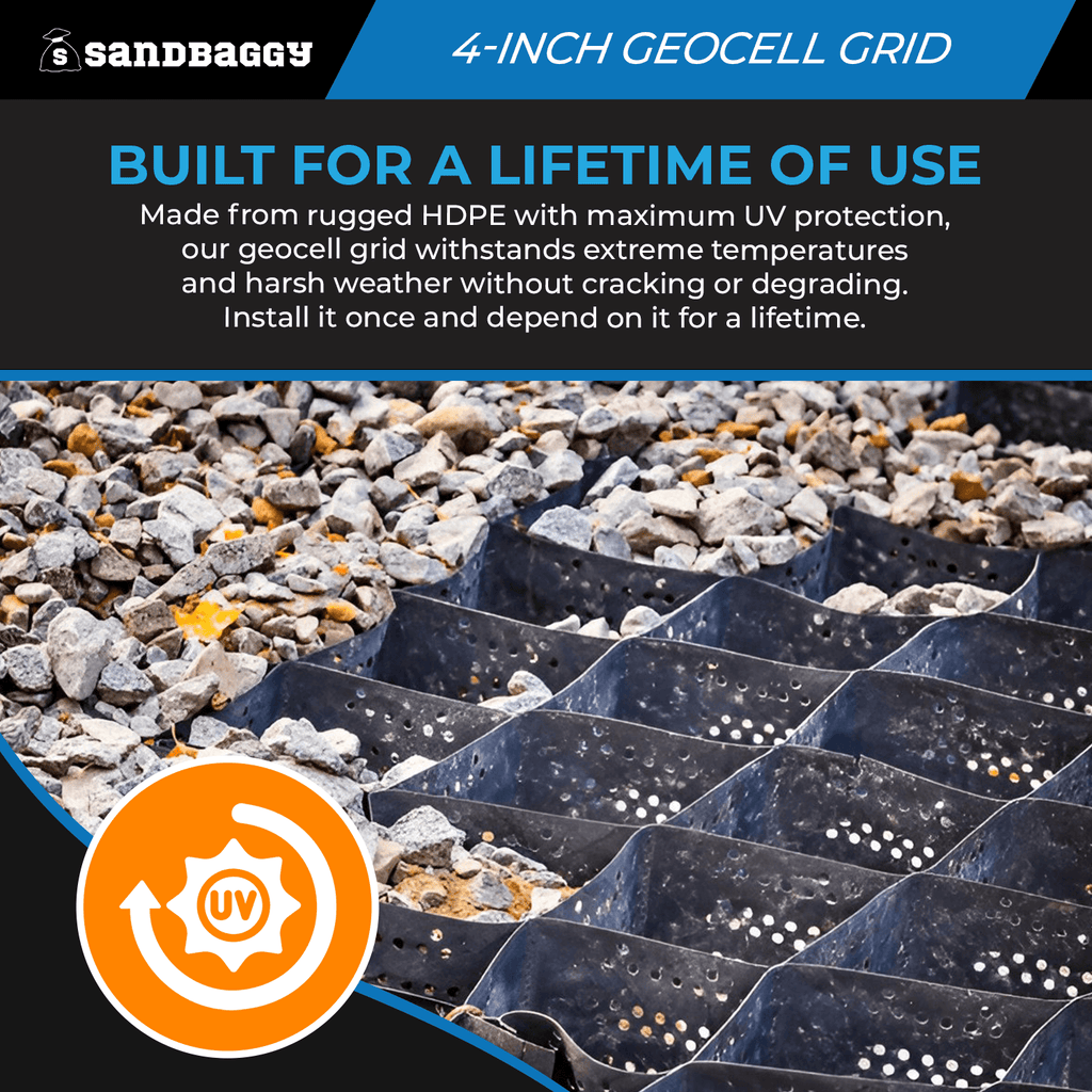 4 inch HDPE Geocell with UV Protection