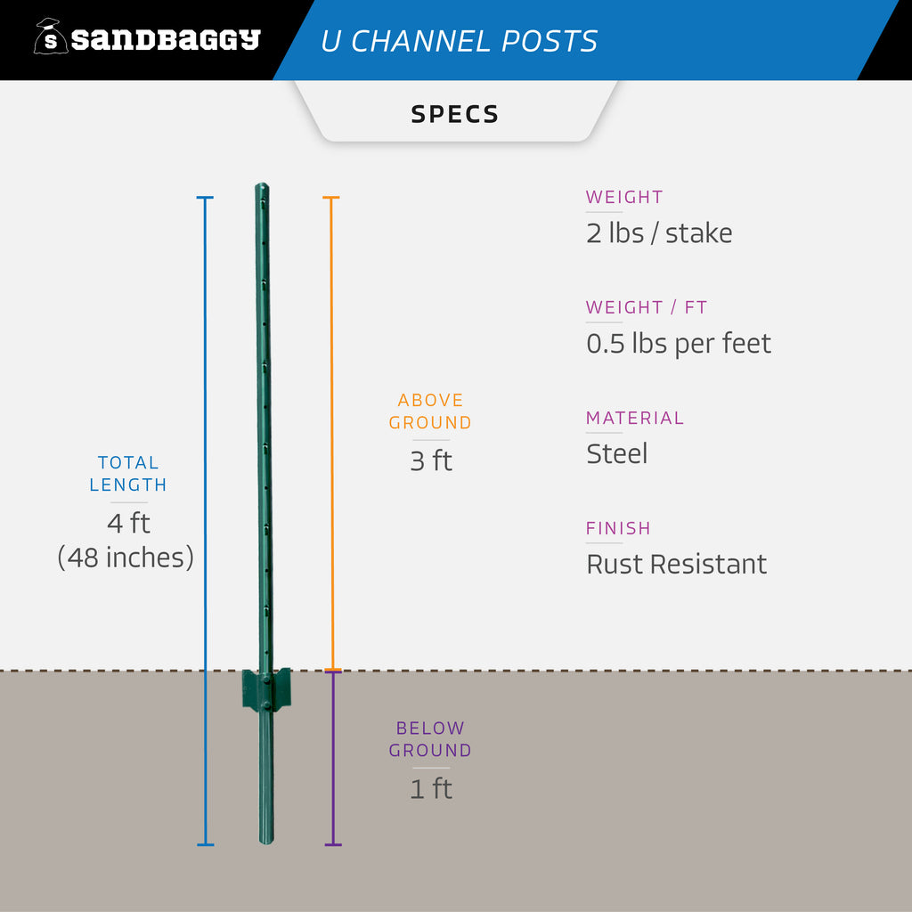 4 ft U Channel Posts for Fences & Signs - Studded Steel, Green