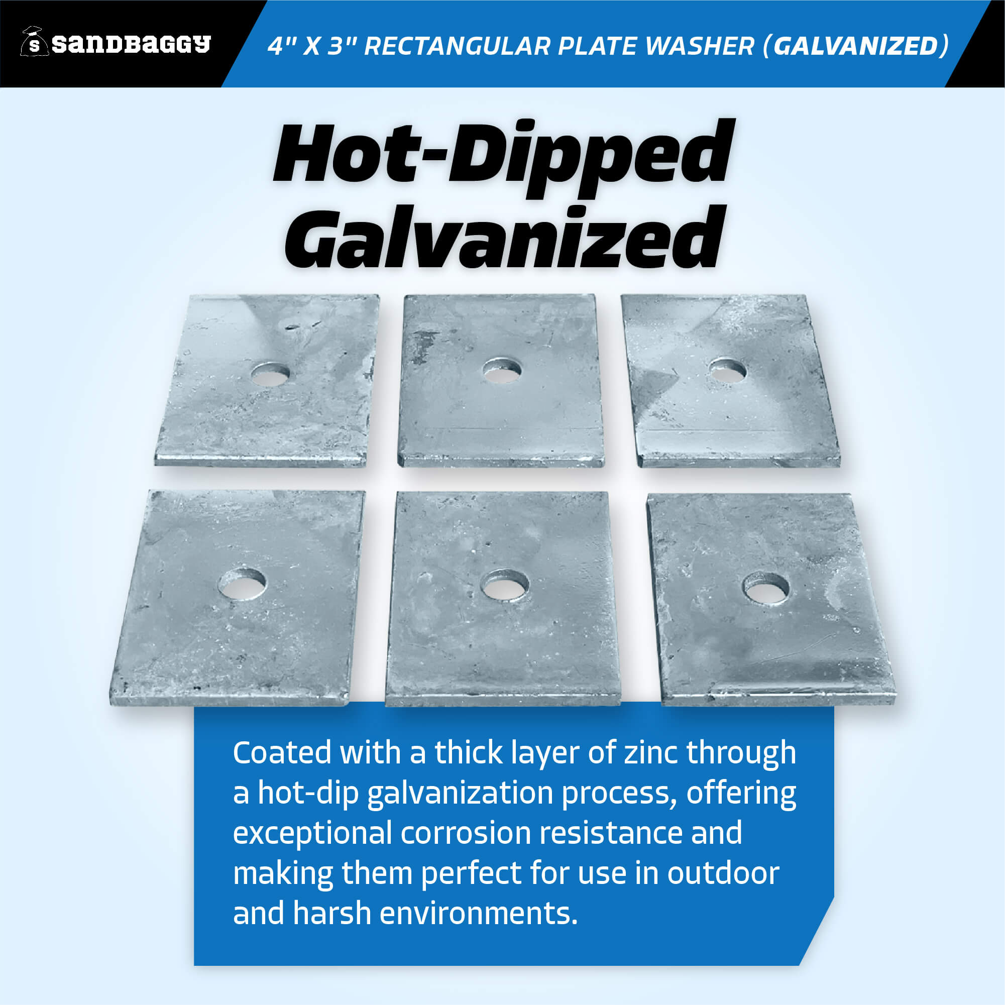 Hot Dip Galvanized Steel Square Washers - Sizes 1/2" To 1", Heavy Duty Plate Washers