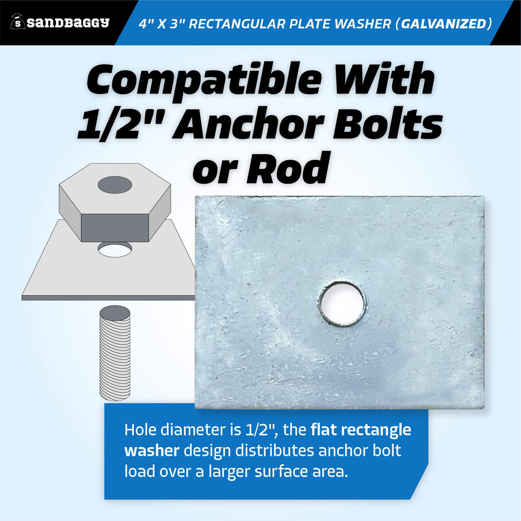 4" x 3" rectangular washer plate - Galvanized - 1/2 inch anchor bolts