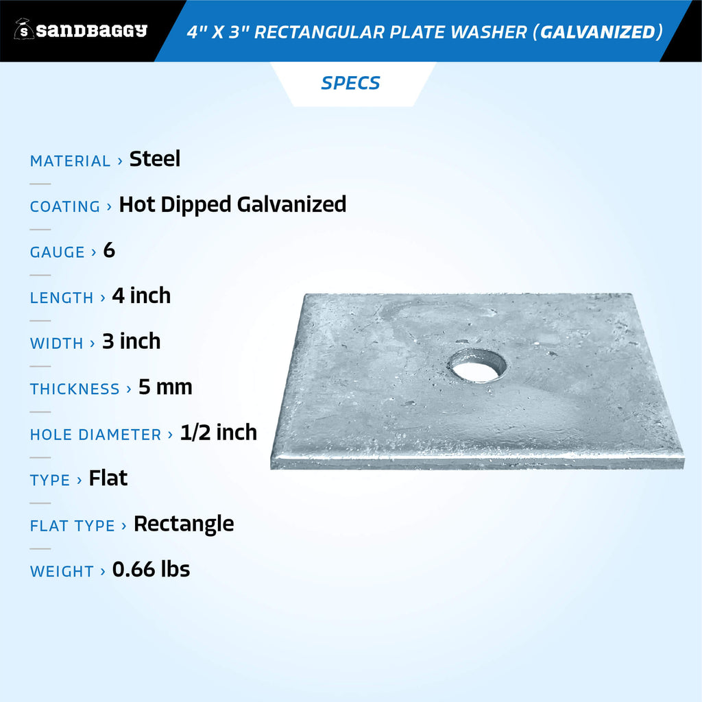 4" x 3" rectangular washer plate - Galvanized - specs