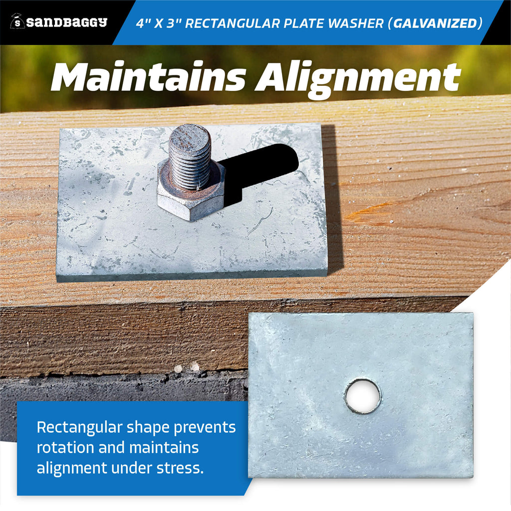 4" x 3" rectangular washer plate - Galvanized - alignment