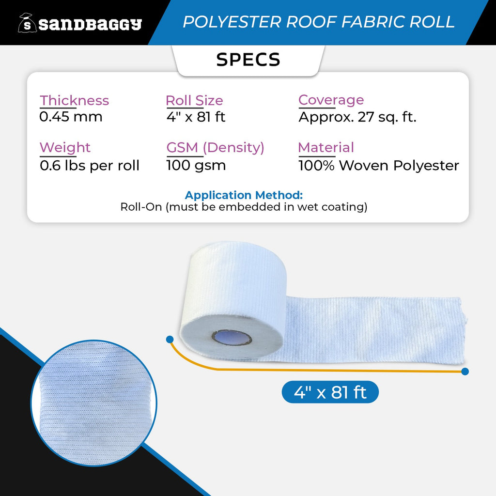 4x81ft roof fabric roll 