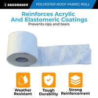 Contouring Polyester Roof Reinforcement Fabric (4” x 81 ft Roll)