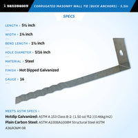 5-1/2" buck anchors - specs
