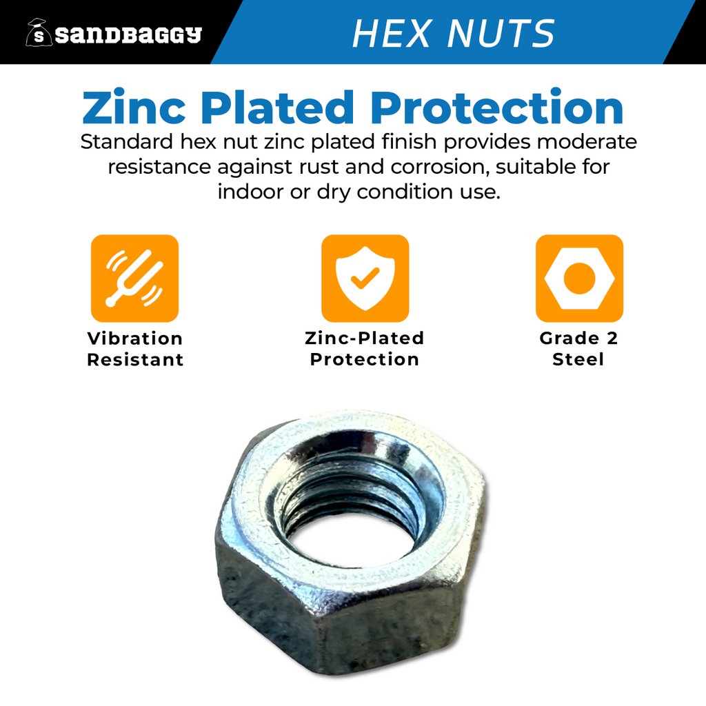 Zinc-plated