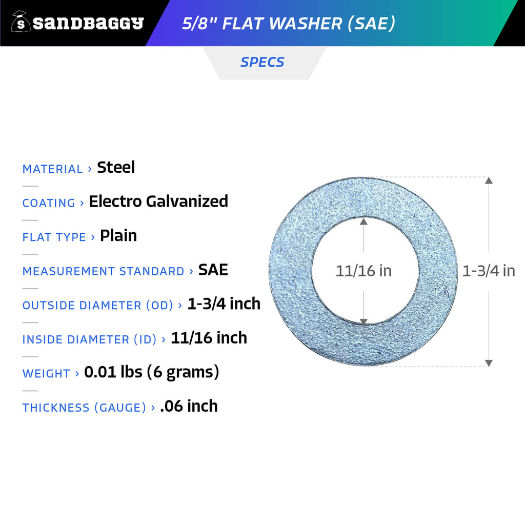 5/8 inch flat washer specs
