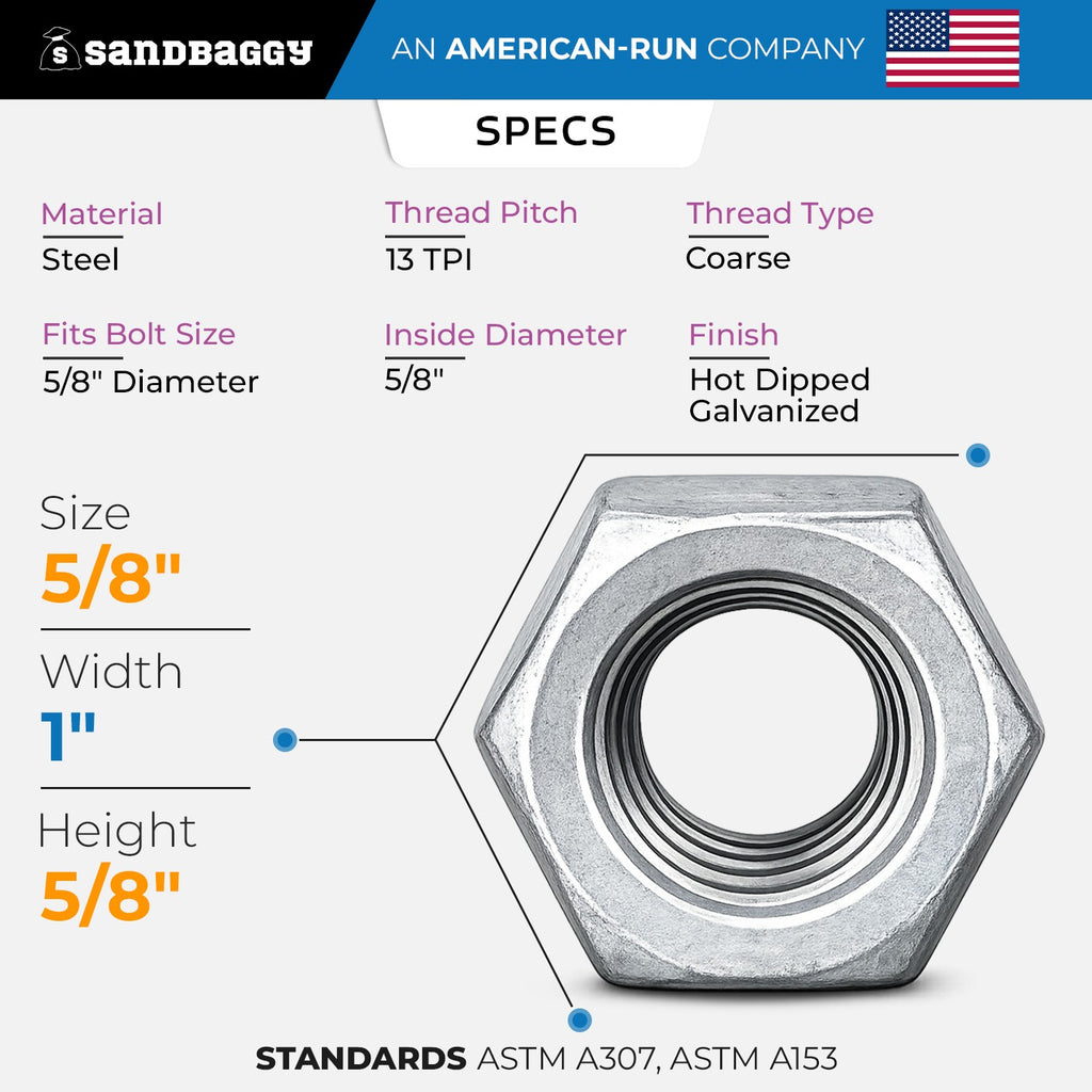5/8 Hot Dipped Galvanized Hex Nut 