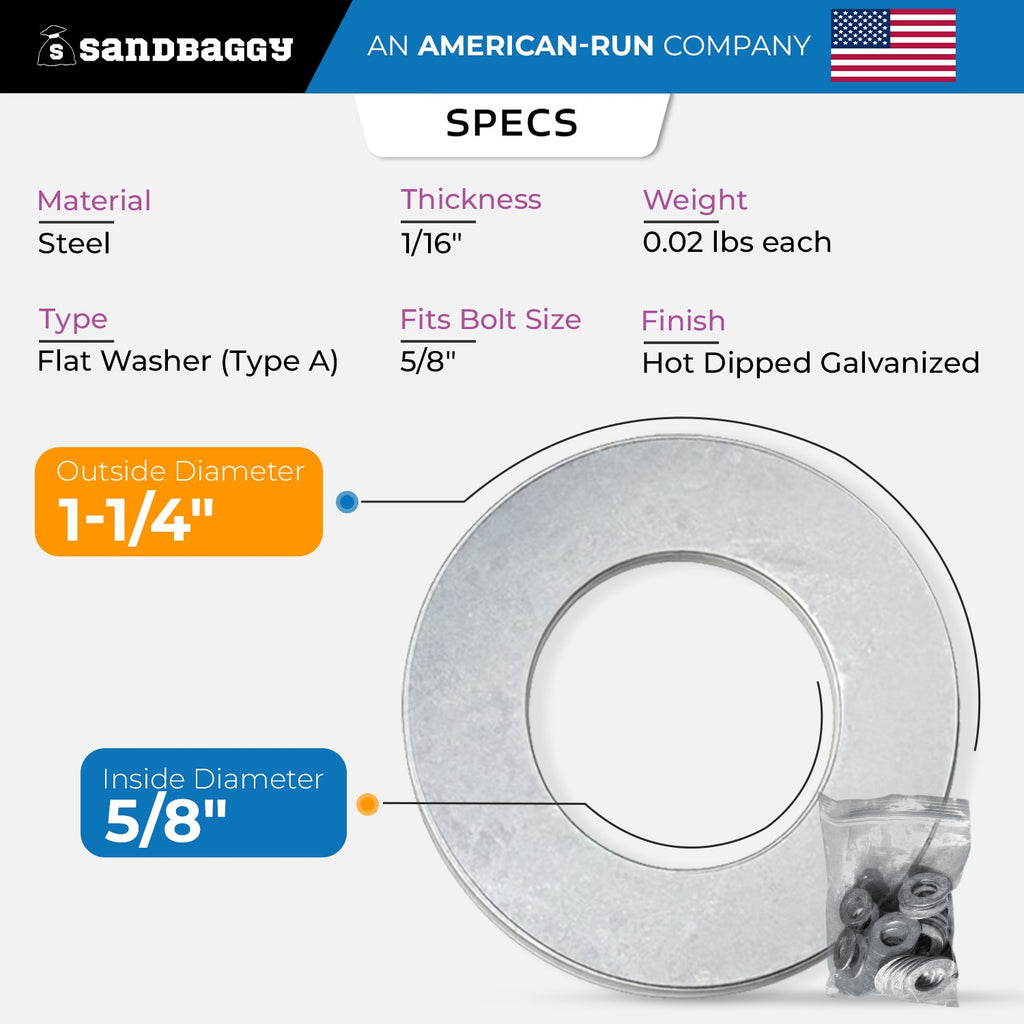 5/8 Hot Dipped Galvanized Washer