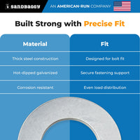 5/8 Hot Dipped Galvanized Washer