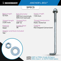 5/8" x 12" Threaded Concrete Anchor L-Bolts (Nuts & Washers Included) - Galvanized