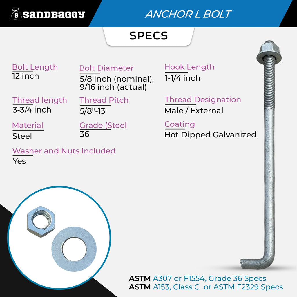 5/8" x 12" Threaded Concrete Anchor L-Bolts (Nuts & Washers Included) - Galvanized