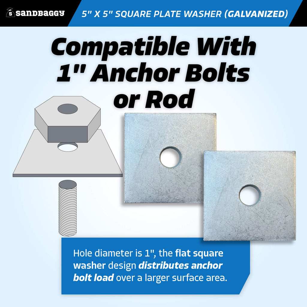 5" x 5" Galvanized square plate washers - 1" anchor bolts