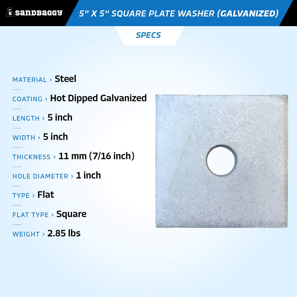 5" x 5" Galvanized square plate washers for sale