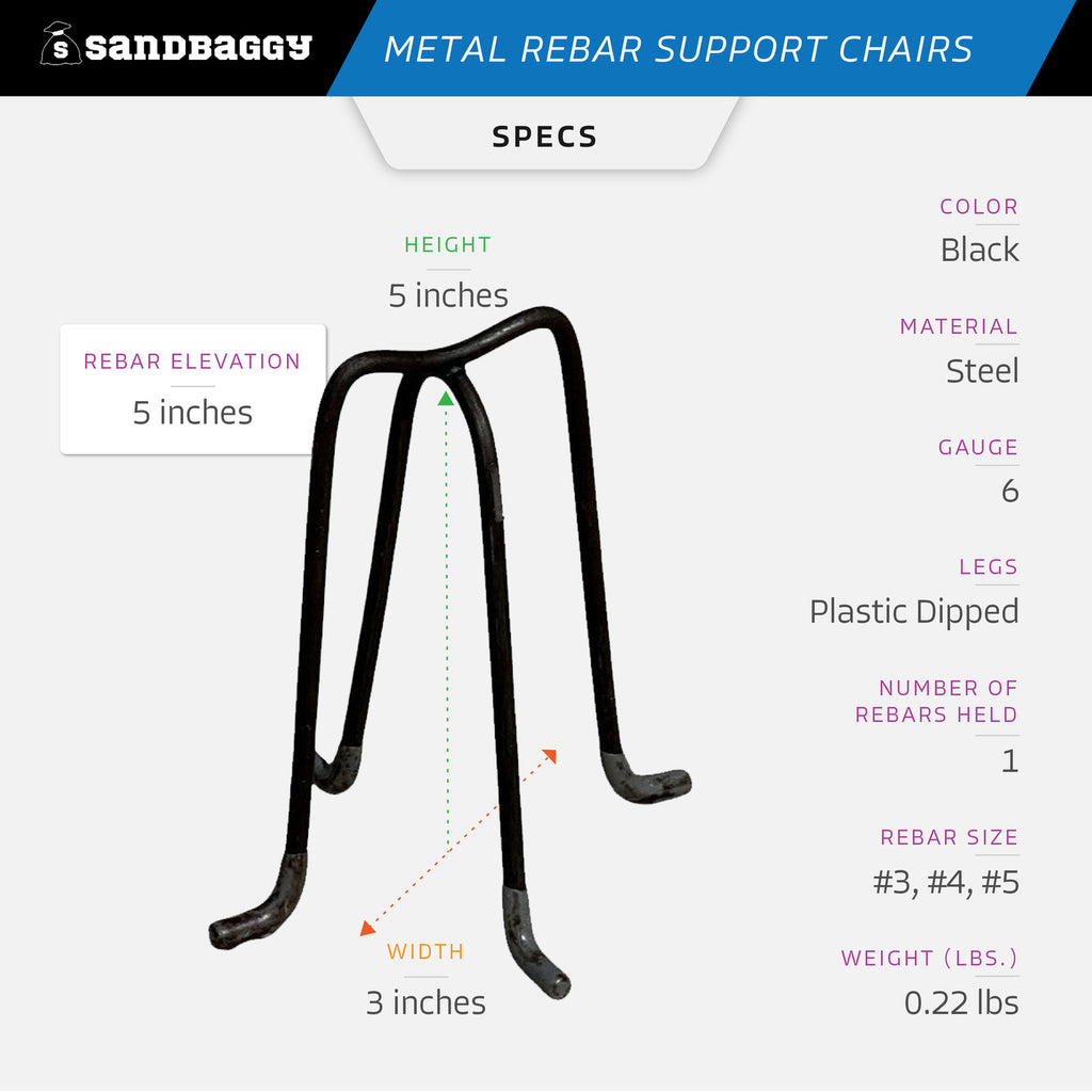 5" Metal Rebar Support Chairs - Plastic Dipped Legs - Rebar #3 to #5