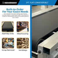 15.75" x 5 ft Conveyor Belt System | 1,100 lb Cap. | Flat Rubber Belt