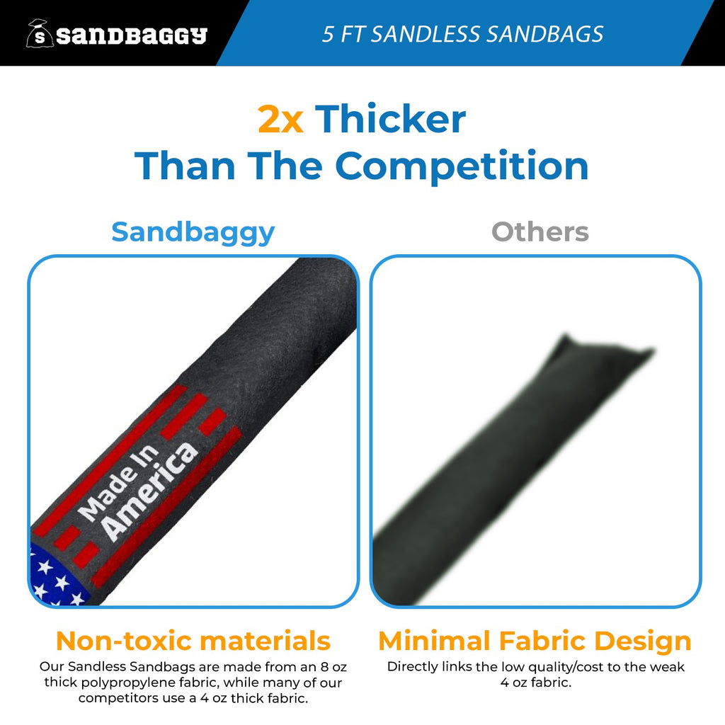 5 ft Water Activated Sandless Sandbags For Flooding