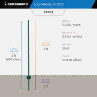 5 ft U Channel Posts for Fences & Signs - Studded Steel, Green